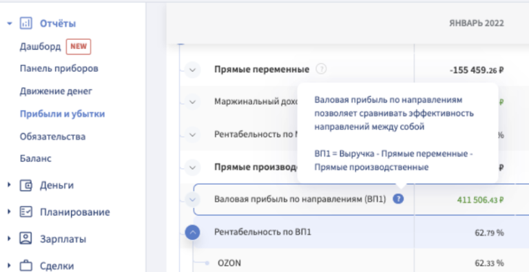 Как рассчитать чистую прибыль: формула, примеры как правильно считать