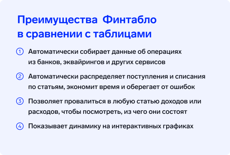Как рассчитать чистую прибыль: формула, примеры как правильно считать