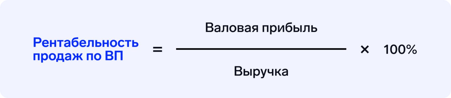 Рентабельность продаж: как рассчитать, формула, что показывает, как ...
