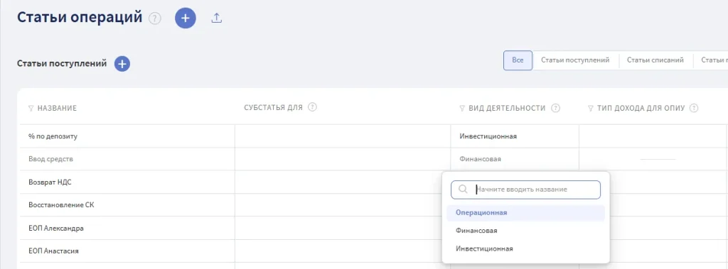 7 финансовых ошибок бизнеса и как их исправить